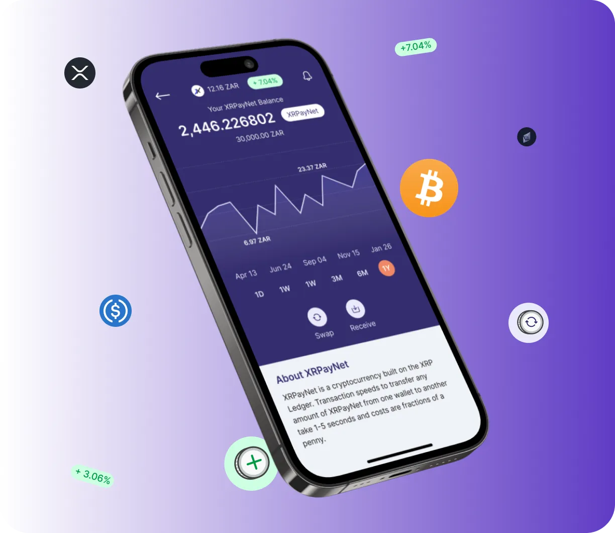 Lomantex App - O que é o Lomantex App?