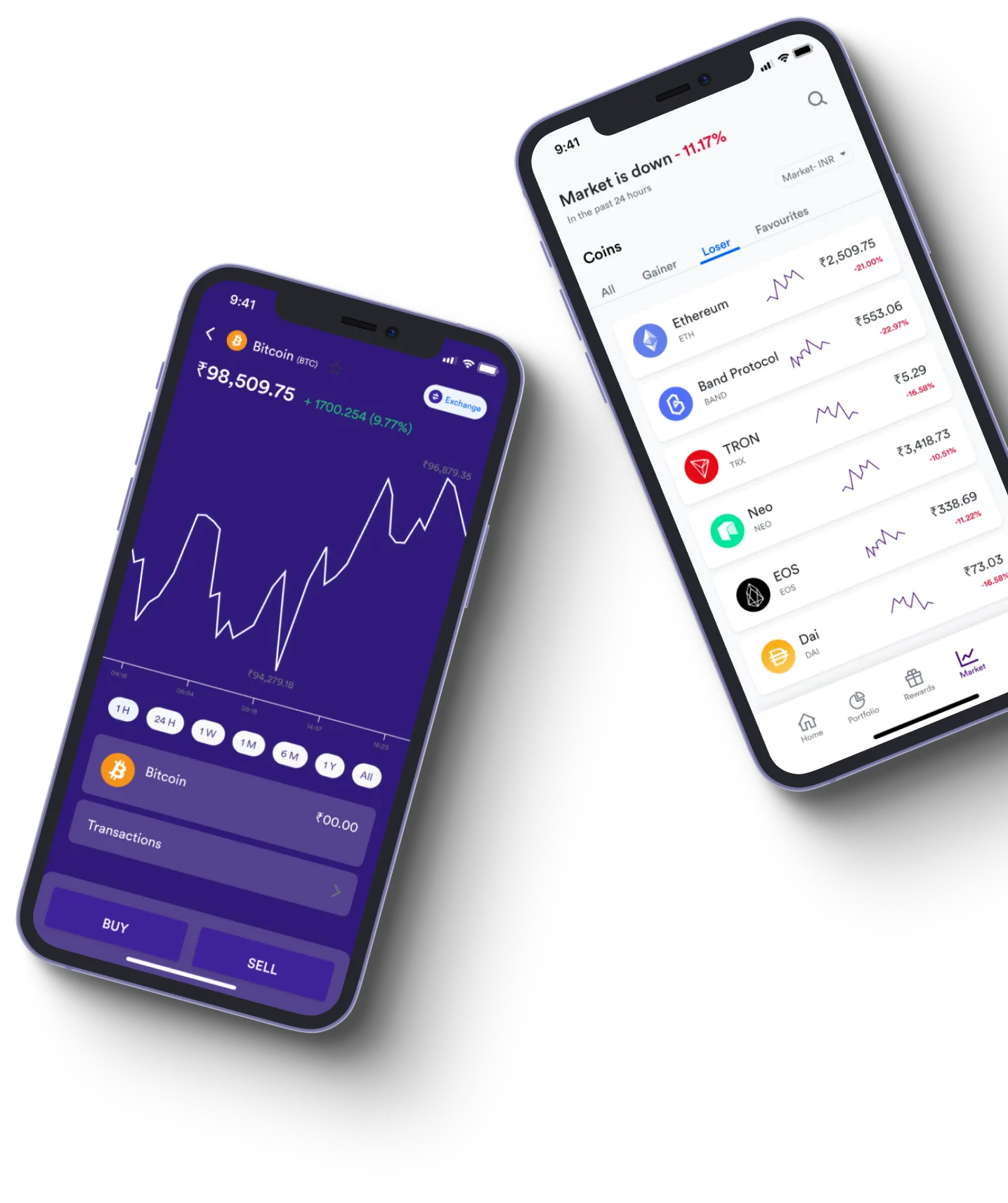 Lomantex App - What exactly is online trading?
